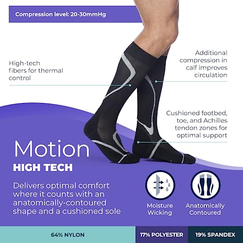 Sigvaris Men’s & Women’s Motion High Tech Closed Toe Calf High Medical Compression Unisex Socks 20-30mmHg2