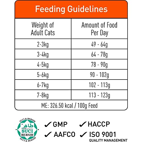 Image of ProDiet Dry Cat Food Gourmet Seafood for Adult, (1+Years) 500g Pack