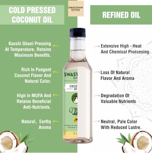 Image of SWASTHAM SUTRA Wood Pressed Coconut Oil | 100% Pure, Unrefined & Cold Pressed Coconut Oil | Extracted from A1 Grade Coconut | Natural Edible Oil for Cooking, Skin & Hair Care | Anti-Spill Bottle (250ml)