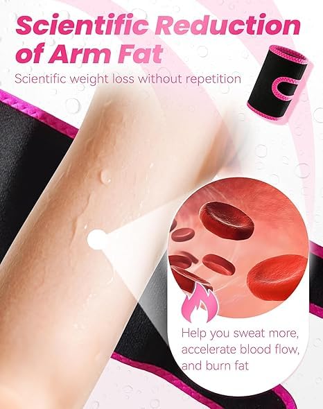 2 pcs Confitone Arm Toning, New Confitone Arm Trimmers & Sleeves, Sculpt Stubborn Fat Naturally While Staying Comfortablef4