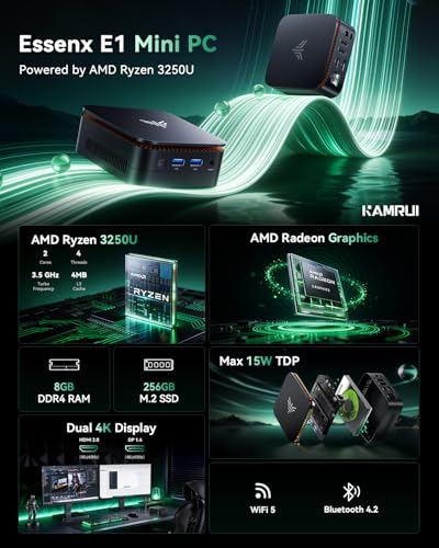 Image of KAMRUI Pinova P1 Mini PC, AMD Ryzen 3250U (up to 3.5GHz), 8GB DDR4 RAM 256GB M.2 SSD, Mini Desktop Computer Support Triple 4K Display, WiFi, Ethernet for Business, Office, Home