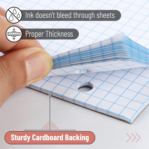 Feuilles quadrillées Mr. Pen papier petits carreaux 5mm pour bloc notes