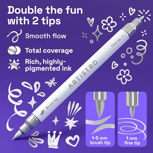 Image of ARTISTRO 36 Silver Acrylic Paint Markers - Paint Pens for Drawing - For Fabric, Rock, Glass, Wood, Molds - Arts & Crafts Gift for Adults, Teens, Kids, Classroom Must Haves & School Supplies