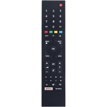 VINABTY RC3214801/02 Replacement Remote Control Compatible with Grundig TV