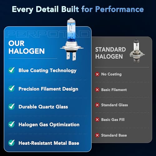 Image of H7 Halogen Headlight Bulbs, 12V 55W, 3800K Warm White, Road Legal, OEM-Grade High Performance, Upgraded Brightness, High /Low Beam Light Bulb Replacement, Long Life, Plug and Play, 2 Pack