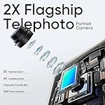 Refurbished-realme-12-Pro-5G-Parant-ASIN