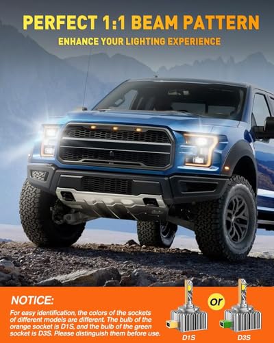 Image of Termitor D3S Light Bulb, 80,000LM 6500K | IP68 Waterproof, 1:1 OEM Direct Fit, Long Durability, 1000% Brighter D3S Light for Fog Use, Pack of 2