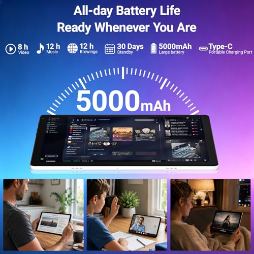 Image of Android 15 Tablet 10 Inch, 20GB RAM 64GB ROM 1TB Expandable, Fast WiFi 6 & BT 5.4 Tablets 5-Core, HD IPS Touchscreen, 8H+ Battery, Dual Camera Portable Tablet for Kids & Adults, Gift, Streaming -White