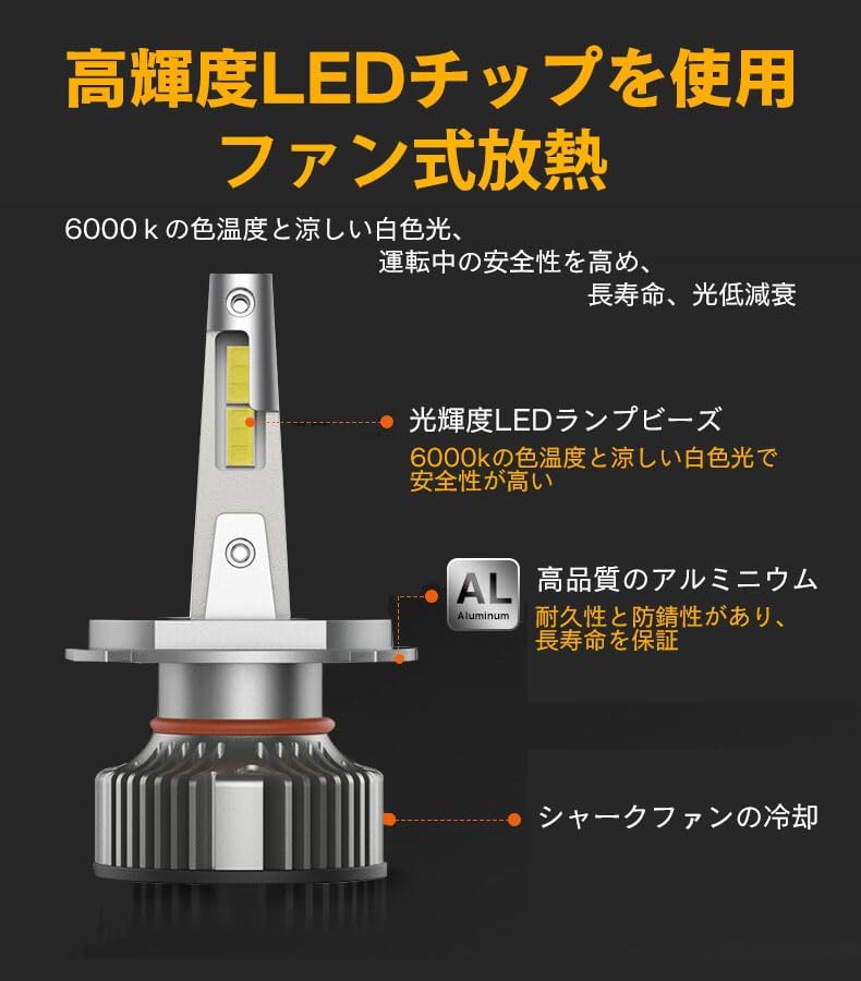 LEDヘッドライト M10 HB4 LED バルブ 車用 セルシオ H12.8～H15.7 UCF30･31 フォグライト 8000