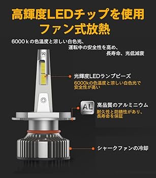 Amazon | LEDヘッドライト M10 H11 LED バルブ バイク用 ZX-14R
