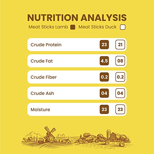 Image of Barkbutler x Dogfest Meat Sticks Lamb+Duck, Dog Treat Combo Pack (45gx2)|Protein packed,Made with Natural Ingredients|0% Artificial Flavours, Colours or Preservatives|Select Grade,For All Adult Breeds
