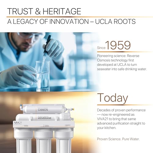 Multi-Stage Under Sink Filtration System