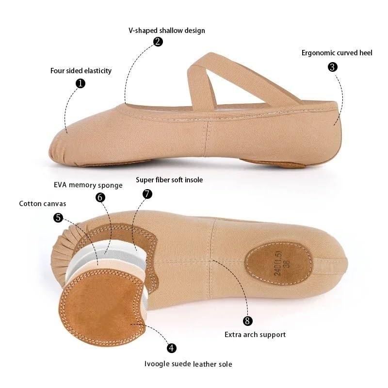 Scarpette da Danza Scarpe da Ballo Elasticizzate for Donne, Ragazze e Bambini, Scarpette da Ballo, Ballerine morbide Antiscivolo Classiche(A,31)