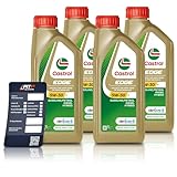 Castrol