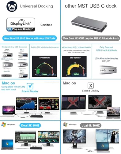 Multi Function 5K professional monitor System product image