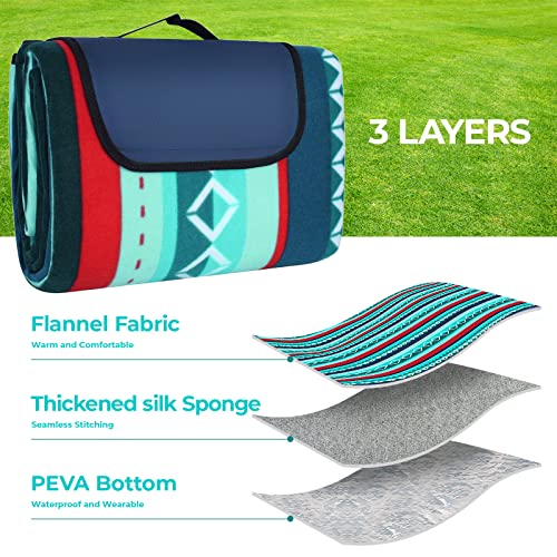 LIFERUN 300x300 cm Picknickdecke XXL, Picknickdecke Wasserdicht mit isoliert Rückseite, Tragegriff, für Camping, Picknick, Wandern, BBQ, Strand, Reisen, bis zu 20 Personen, Grün Gestreift