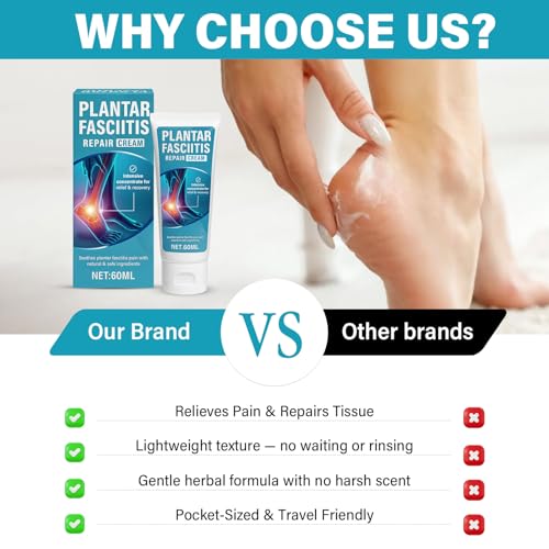 Image of TRIXES Plantar Fasciitis Relief Cream, Natural Foot Pain Relief Cream for Plantar Fasciitis,Heel Spurs, Mild & Effective, Suitable for Daily Use, 60ML