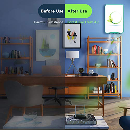 Air Purifiers Plug In for Home,Mini Portable Silent Air Purifier,Travel-Size Air Cleaner for House Bedroom Bathroom Kitchen Remove Toilet Pet Smell Cigarette Smoke Odor- Plug and Play (5PC)