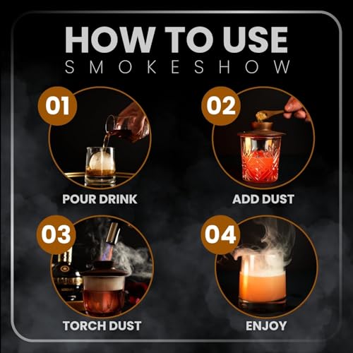 Herbs For Smoking Blend