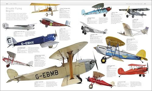 Aircraft: The Definitive Visual History (DK Definitive Transport Guides) - Image 4