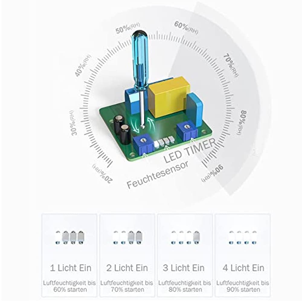 XIIW Cichy wentylator łazienkowy, Ø 100 mm, z czujnikiem wilgotności, regulowany czas wyładowania, wentylator ścienny z timerem i klapą zwrotną [95 m³/h, 12 W, 34 dB] do łazienki, WC, kuchni