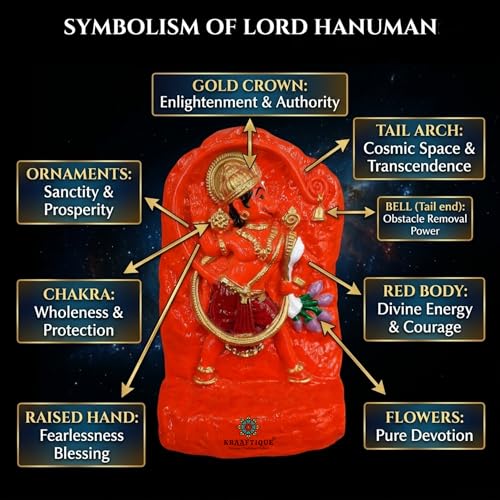 Image of Hampi Kesari Nandan Hanuman Ji Murti for Home Temple | Polyresin Lord Hanuman Sindoori Idol for Pooja Room, Office Desk & Living Room Decor | Bajrangbali God Statue Gift Item