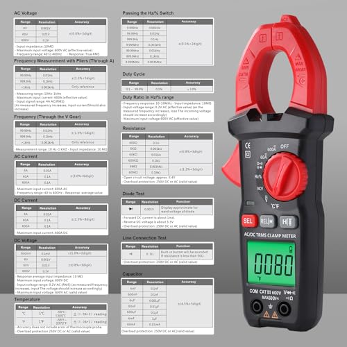 Digitales Zangenmessgerät Multimeter für Wechsel-/Gleichstrom und -spannung, Temperatur, Kapazität, Frequenz, Dioden, Durchgang, berührungslose Spannungsprüfung für Elektriker