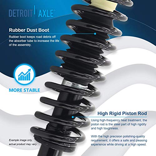 Image of Detroit Axle - Rear Struts for 1999-2000 Chrysler Cirrus Dodge Stratus Plymouth Breeze, w /Coil Spring Replacement Suspension Quick Install Ready Shocks Assembly