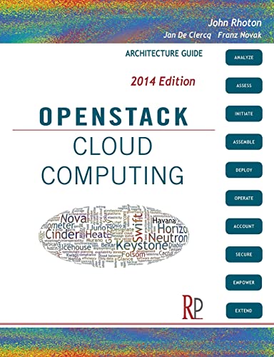 Openstack Cloud Computing: Architecture Guide view 2