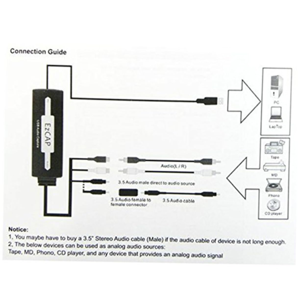 OUNONA Audio Acquisition Card Cassette Tape Audio Adapter Record Convert to Digital Formats
