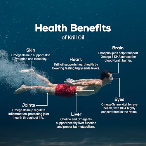 TrueBasics Heart Omega-3 Krill Oil, 30 Capsules - Image 6