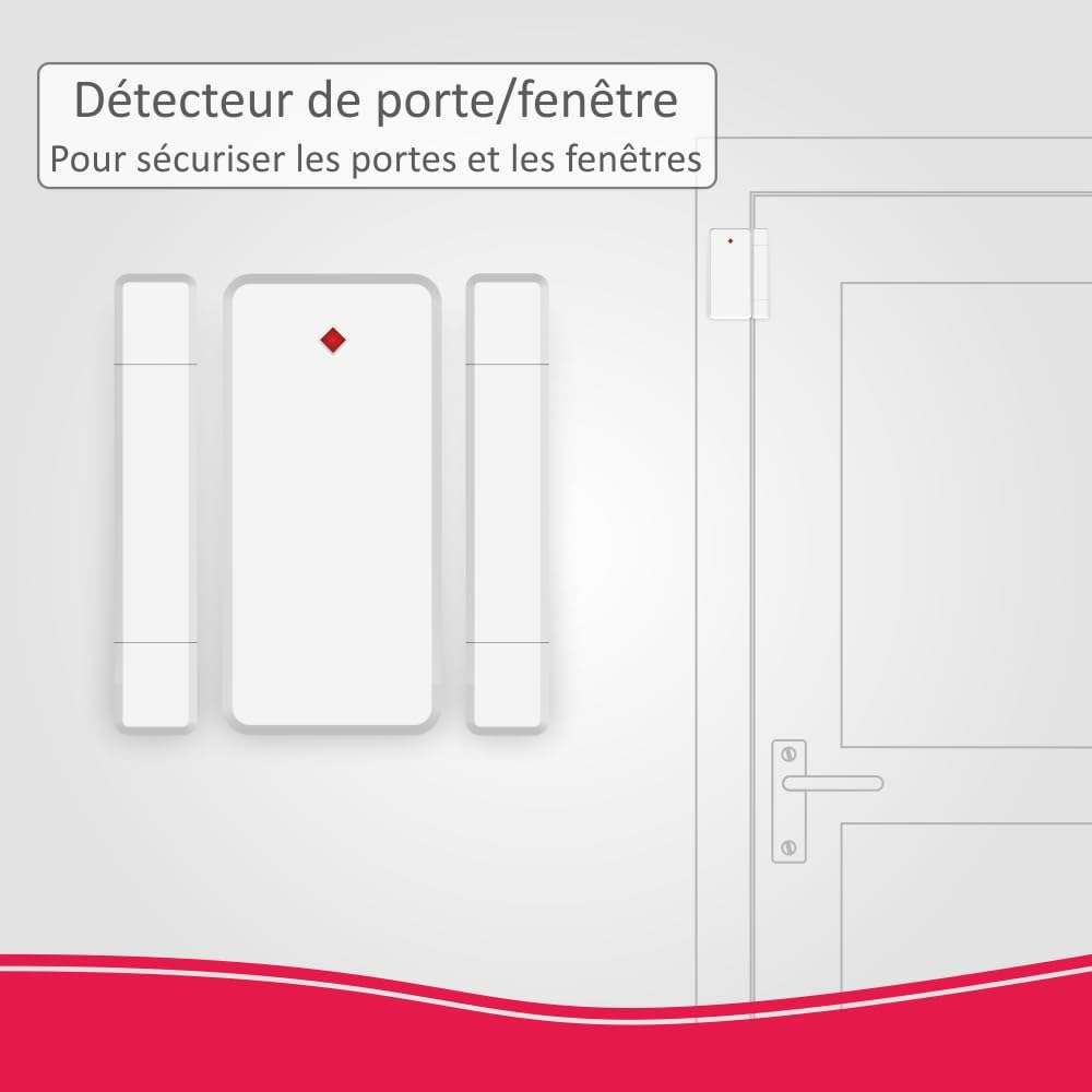 ELRO AS90S Door/Window Sensor installed on a door
