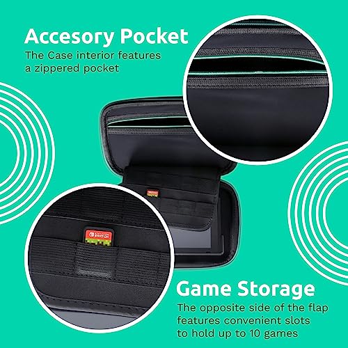 Fixture S1 and S2 Gaming Carrying Case, Game Console and Controller Case Holder, Compatible with Nintendo Switch or Switch OLED and Pro Controller - Image 6