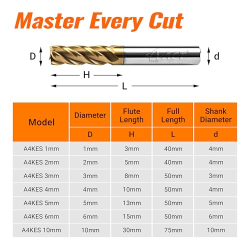 Image of ACCUCUT A4KES 5mm Carbide Square End Mill- 4 Flute Milling Bit for Steel, Die or Hardened Steel, Cast Iron, Copper, Alloys & Materials 50 < HRC < 60 - TiSiN Coating CNC Router Bit, 35 Degree Helix