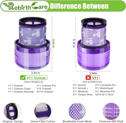 Image of 2 Pack Outsize Filter Replacement for Dyson V11 Outsize, SV29, SV16 Vacuum attachment for Dyson V11 Outsize Origin /Plus /Outsize+ /Absolute+ Vacuum Cleaner, Compare to Part 970422-01