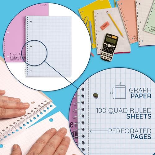 Cahier à spirales 70 feuilles pastel avec quadrillage carré Blue Summit