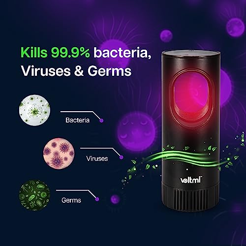 Voltmi Aura 2.0 Air Purifier for Home | Real-time Air Monitoring - Image 5