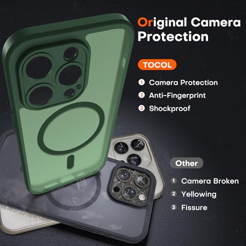 Image of TOCOL for iPhone 13 Pro Max Case, Compatible with Magsafe Charger, Full Camera Protection, Translucent Matte for iPhone 13 Pro Max iPhone Case 6.7 inch (Alpine Green)