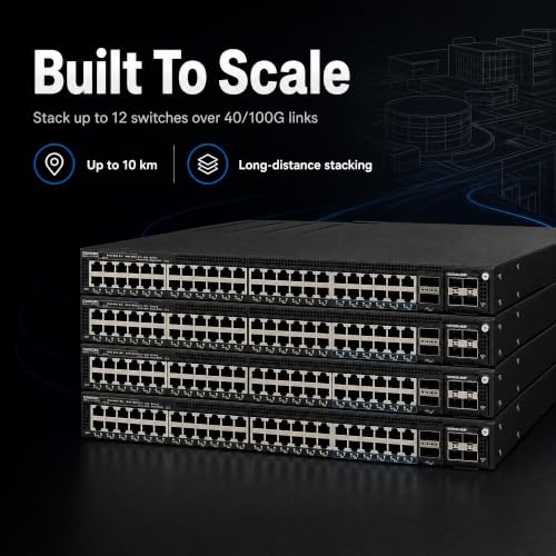 Image of Ruckus ICX7550-48ZP-E2 Managed Switch, 36x 2.5G Multigigabit PoE++ + 12x 1 /2.5 /5 /10G Multigigabit PoE++, 2x 40 /100GbE QSFP+ + Modular Expansion Slot Uplinks - ICX7550-48ZP-E2