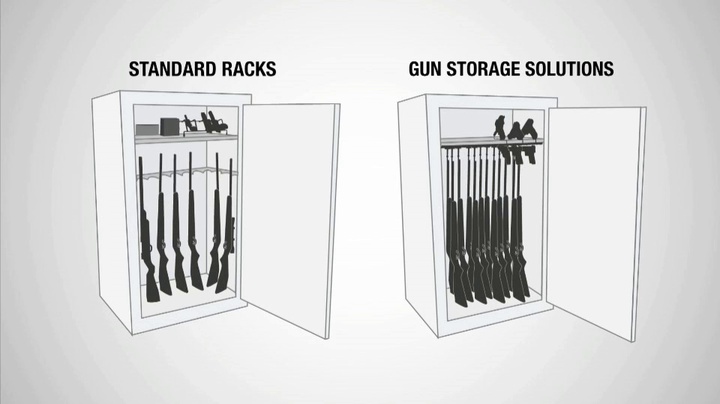 Watch Gun Storage Solutions Rifle Shotgun Safe Rod Organizer Plastic ...
