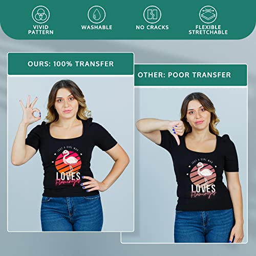 Offnova Dtf Transfer Film Roll, A3 Plus 13" X 36 Ft Pet Heat Press Transfer Paper Compatible With All Dtf Printer, Direct To Film For T-Shirts Textile #TOP2