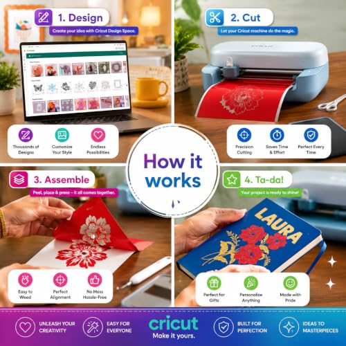 Image of MY PRINT | Cricut Joy 2 Essential Bundle + Digital Content. Smart Compact Cutting Machine - perfect for projects like custom cards, simple decals & labels