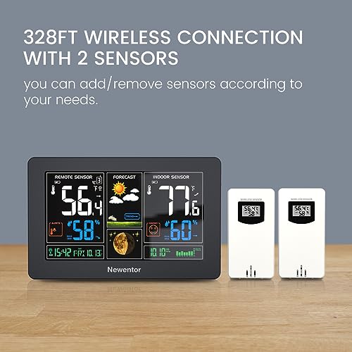 Image of Newentor Weather Station Wireless Indoor Outdoor Thermometer, Black,2Sensor
