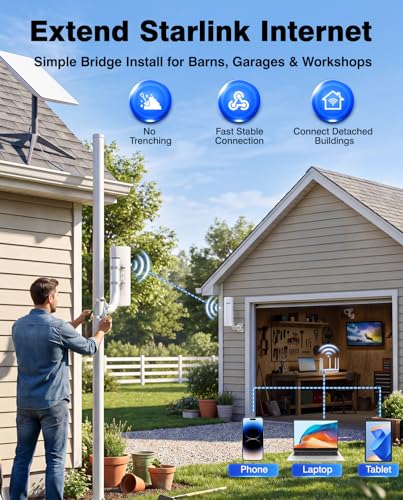 Image of CPE366 Outdoor Wireless Bridge 3KM Long Range Point to Point WiFi Bridge