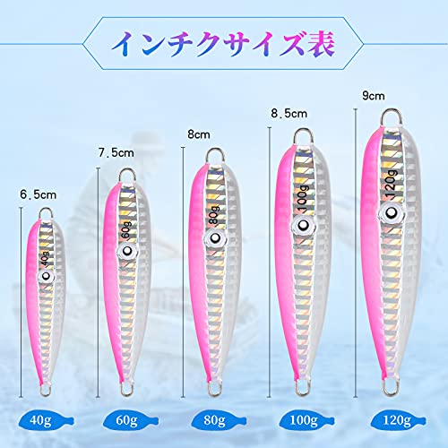 SEASKY インチク&タコベイト5色組 船釣り タイラバ 鯛ラバ 真鯛 ブリ ヒラマサ カンパチ 根魚 ルアー (5色組40g(インチク&タコヘイド)) 4枚目
