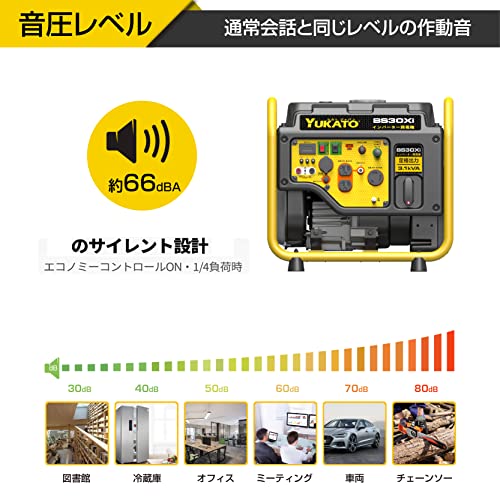 YUKATO インバーター発電機 Y-BS30Xi の商品画像 5