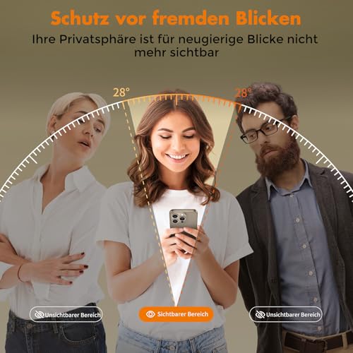 UNBREAKcable Panzer Sichtschutz Glas für iPhone 15 Pro [2 Stück], Blickschutzfolie für iPhone 15 Pro 6,1 Zoll, Anti-Spähen Privatsphäre Schutzglas, Kratzfest, Anti-Fingerprint und blasenfrei 2