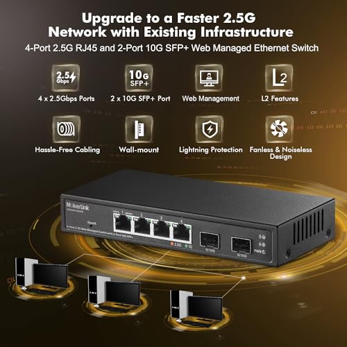 Image of MokerLink 4 Port 2.5G Managed Switch with 2 Port 10G SFP+ Slot, 4 x 2.5Gigabit Base-T Ports Compatible with 10 /100 /1000Mbps, Mini Size Metal Web Managed Fanless Network Switch