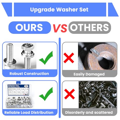 Image of Serplex 900 Pcs 304 Stainless Steel Flat Washers Assorted Kit, 9 Sizes-M2 /M2.5 /M3 /M4 /M5 /M6 /M8 /M10 /M12 Sizes, Metric Washer Set for Screws & Bolts, Corrosion-Resistant Industrial Hardware Accessories