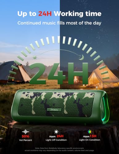 Image of Bluetooth Speaker, 20W HD Sound, Portable Wireless, IPX5 Waterproof, Up to 24H Playtime, TWS Pairing, for Home /Party /Outdoor /Camping /Beach Essentials, Electronic Gadgets, Birthday Gift (Camo)